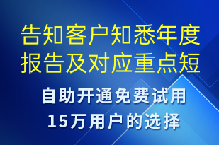 告知客戶知悉年度報告及對應重點-取件通知短信模板