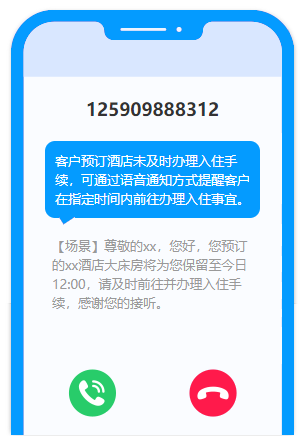 通知類(lèi)短信